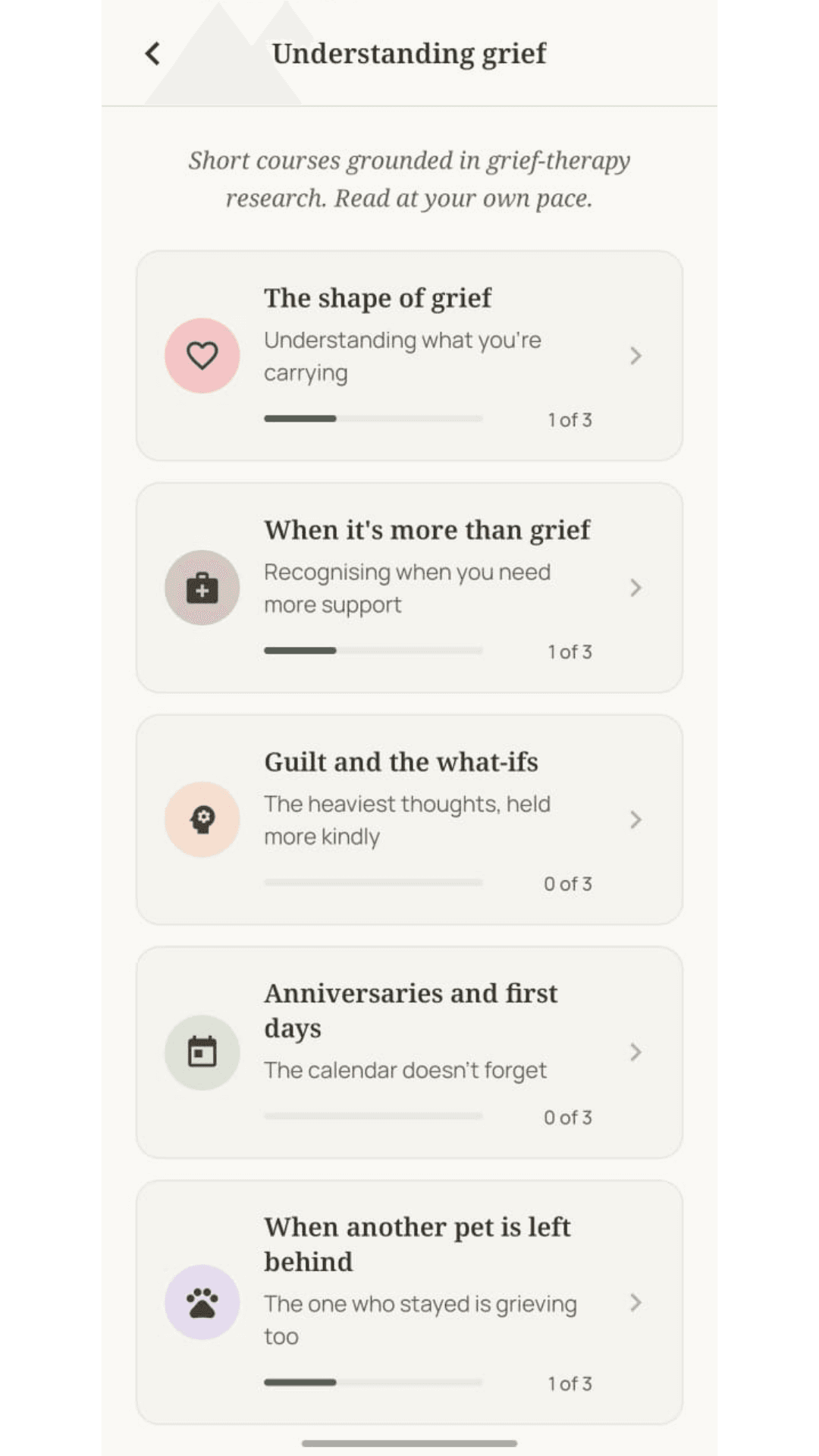 Short grief courses list